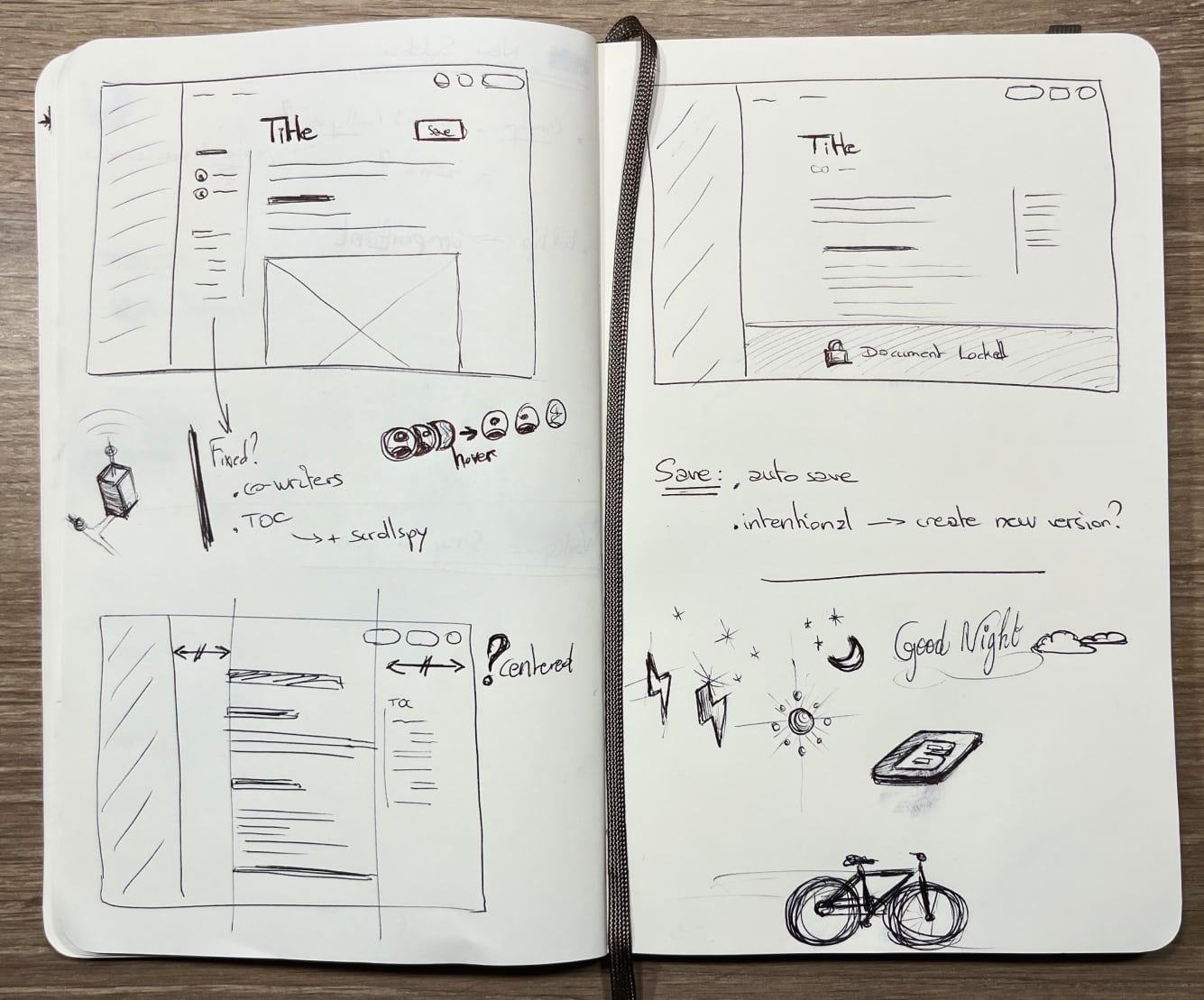 Sketches of the collaborative documents on my notebook