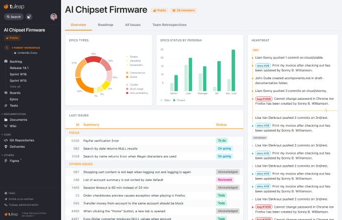 Tuleap dashboards